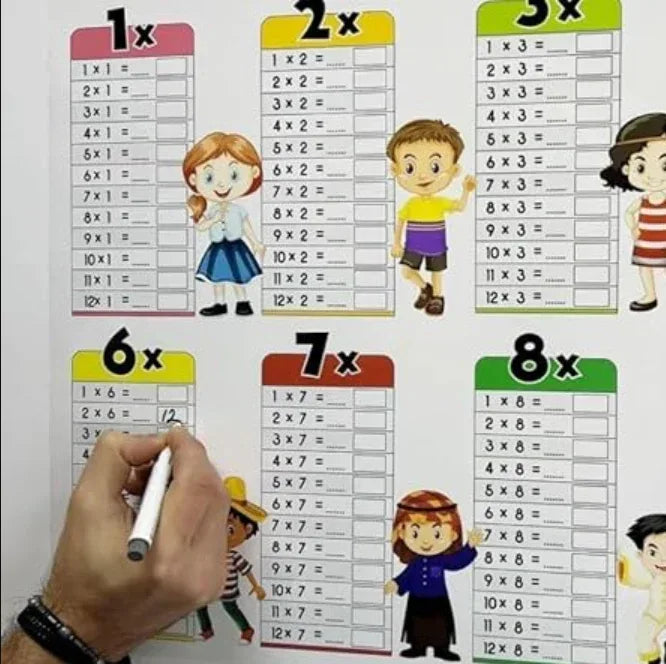 Dry Erase Walls sheet - Eazzy Store