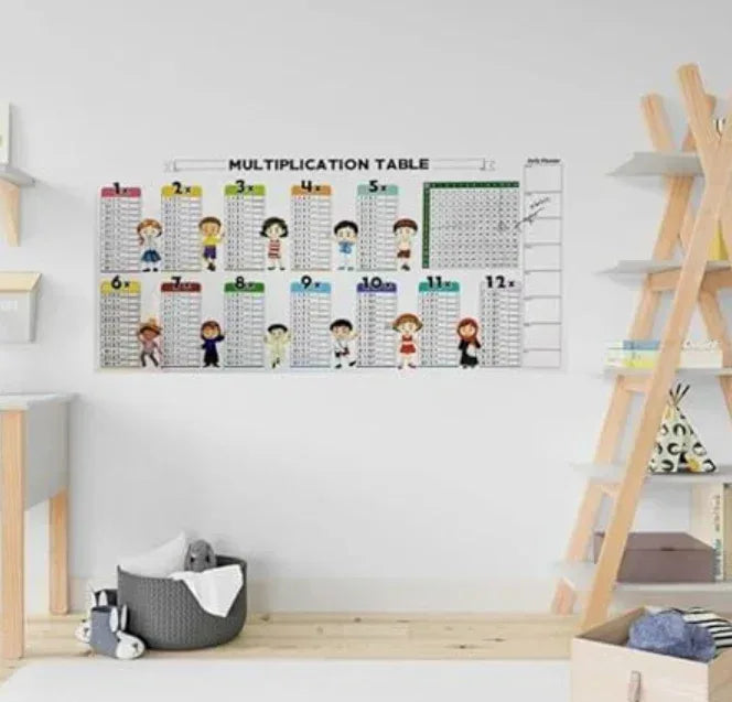 Dry Erase Walls sheet - Eazzy Store