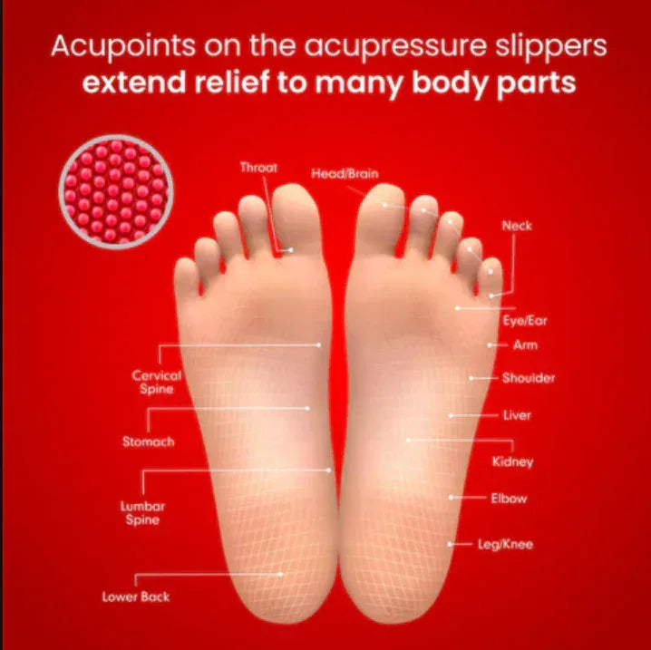 Massage Slippers - Eazzy Store