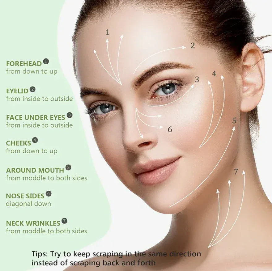 Face Roller Massager and Gua Sha Massage Tool Set - Eazzy Store