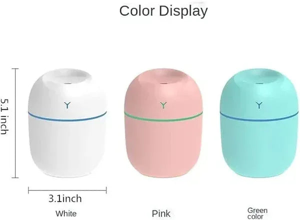 Portable Mini Humidifier - Eazzy Store