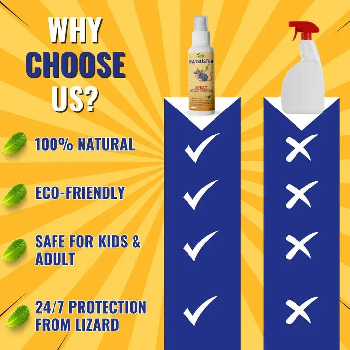Ratbuster Spray Prevents Rat Attacks - Eazzy Store
